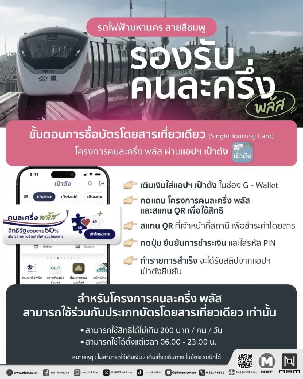 รถไฟฟ้า 4 สาย เตรียมพร้อมร่วม 'คนละครึ่ง พลัส' เริ่ม 29 ต.ค.นี้