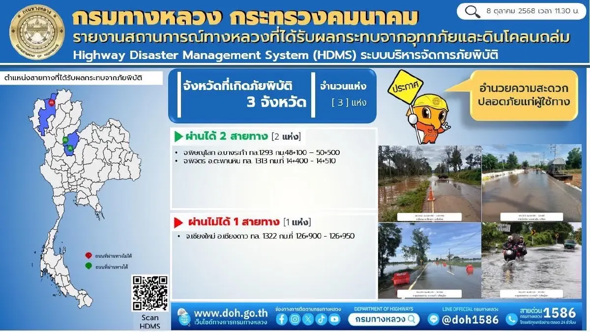 ทล. แจ้งล่าสุด ถนนสายเชียงใหม่ - เชียงดาว น้ำป่าไหลหลาก รถไม่สามารถผ่านได้