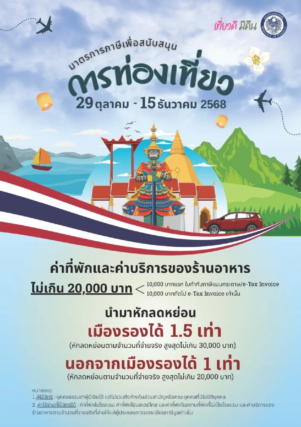 เริ่มแล้ว เที่ยวดีมีคืน ลดหย่อนภาษี 30,000 บาท พิกัดเมืองรองน่าไป