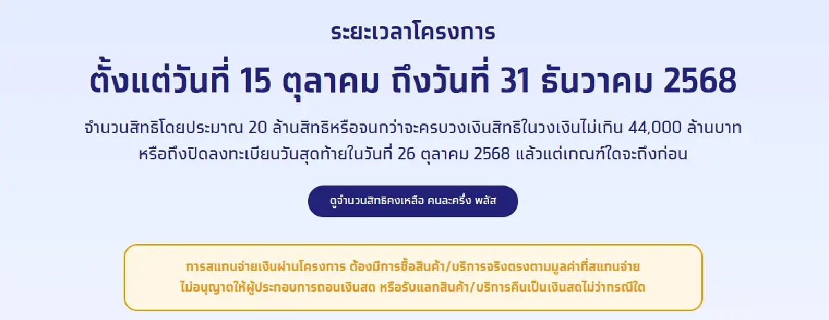 คนละครึ่ง พลัส สิทธิใกล้เต็ม 'รอผลลงทะเบียน 3 วัน' ได้สิทธิหรือไม่ เช็กเลย