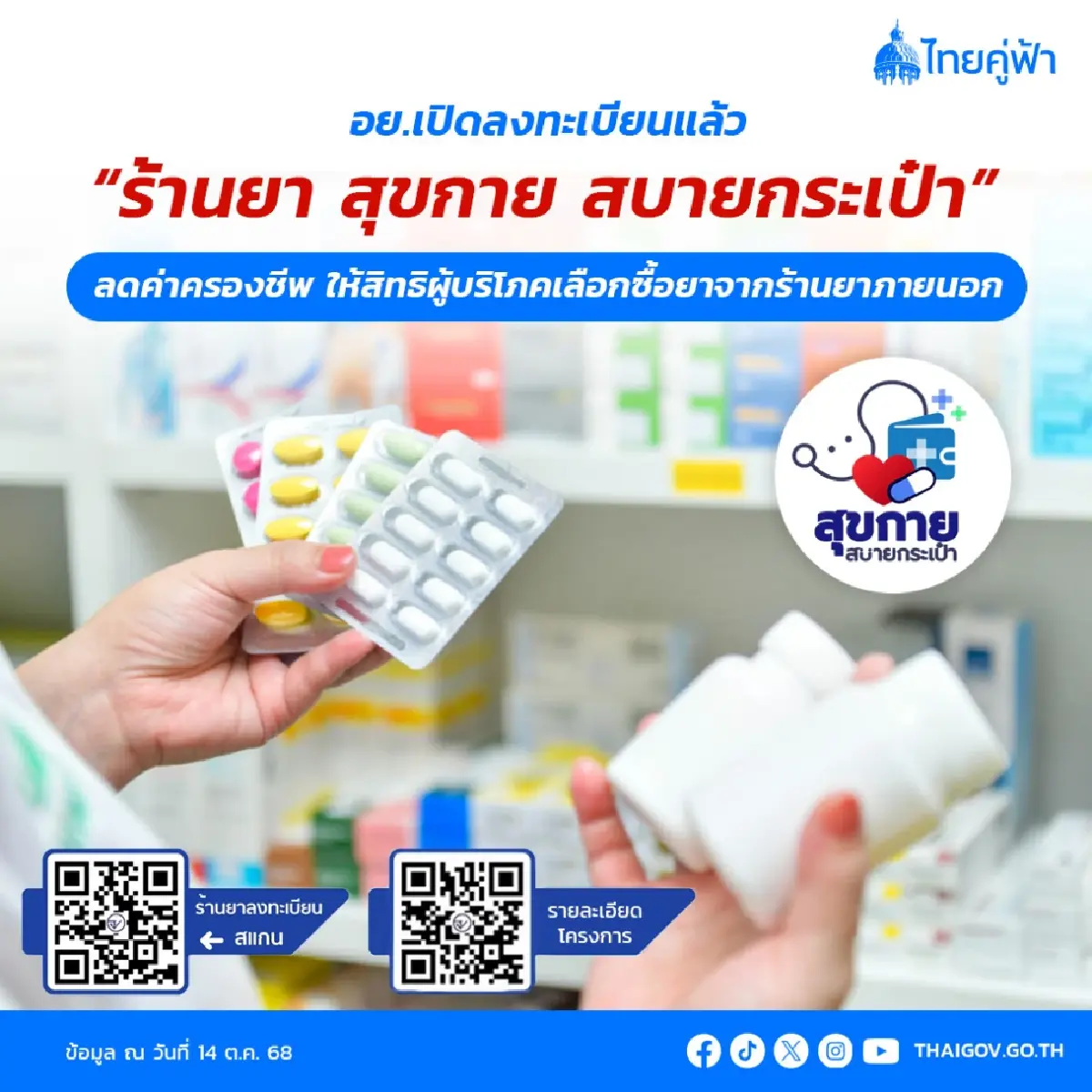 เปิดสมัครร้านยา ให้สิทธิผู้ป่วย ซื้อยาถูก นอกรพ. สอบถามราคายาได้