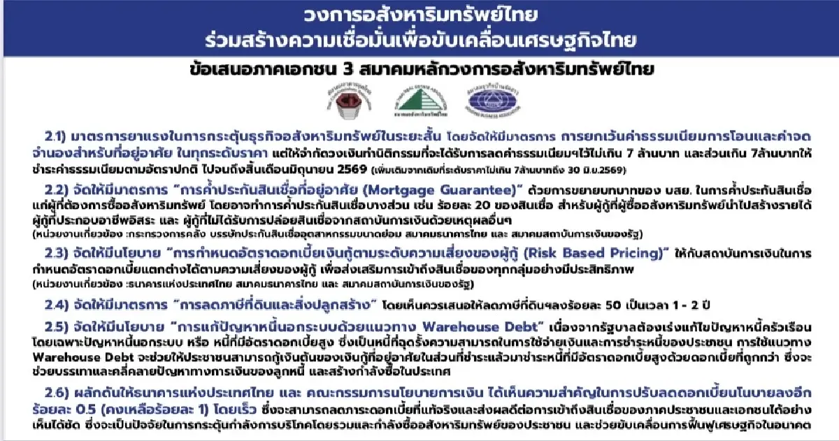 3สมาคมอสังหาฯจ่อยื่น6 ข้อเสนอรัฐบาลอุ้มอสังหาฯพ้นจุดเสี่ยง