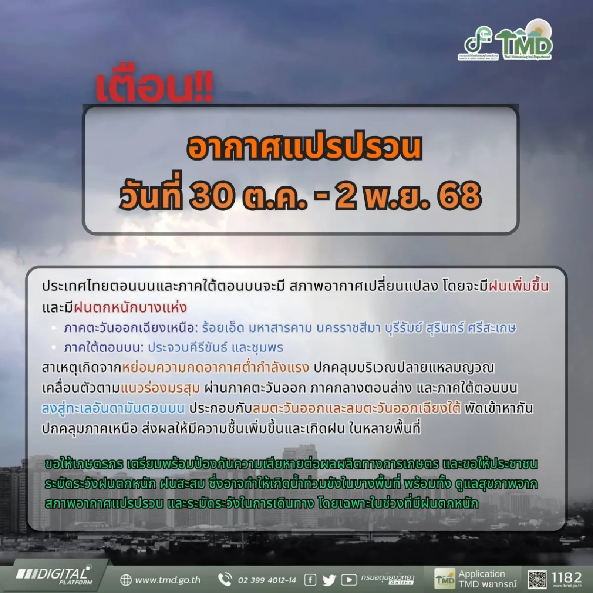เตือน 'อากาศแปรปรวน' ฉบับ 7 ฝนถล่มทั่วไทย 30 ต.ค. - 2 พ.ย. 68 กทม. ฝนตกหนัก 70%