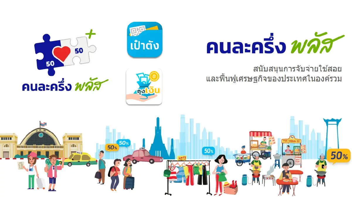 คนละครึ่ง พลัส สิทธิใกล้เต็ม 'รอผลลงทะเบียน 3 วัน' ได้สิทธิหรือไม่ เช็กเลย