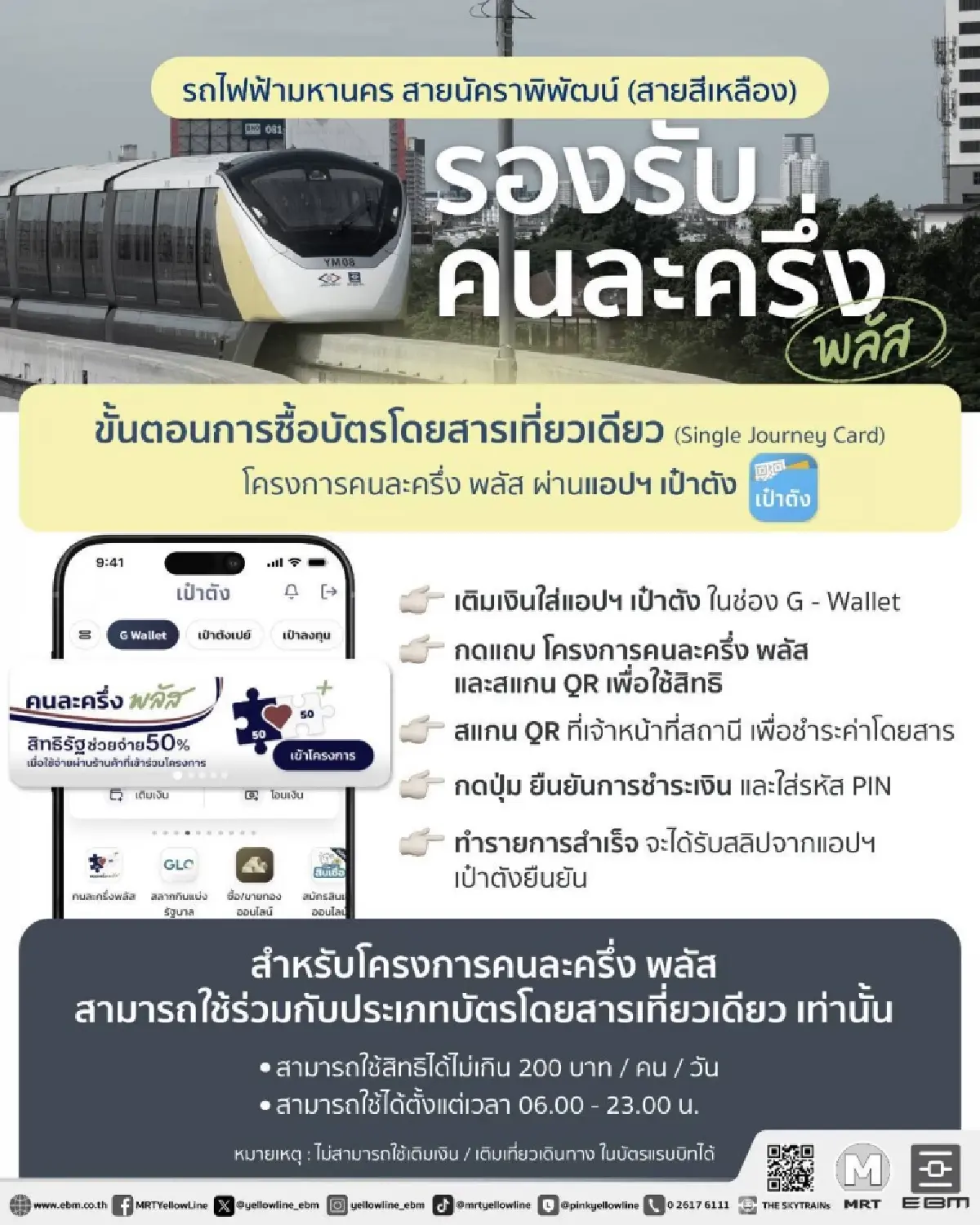 รถไฟฟ้า 4 สาย เตรียมพร้อมร่วม 'คนละครึ่ง พลัส' เริ่ม 29 ต.ค.นี้