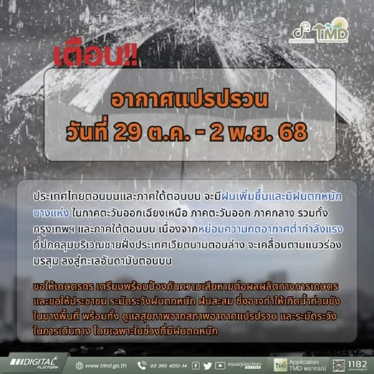 จับตา! อากาศแปรปรวน 29 ต.ค. - 2 พ.ย. 68 กรมอุตุฯ เตือน รับมือฝนเพิ่ม