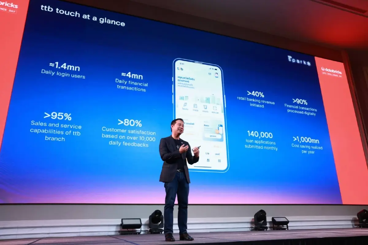 ทีทีบี ผนึก Databricks ต่อยอดความสำเร็จ ttb touch ด้วย Big Data และ AI
