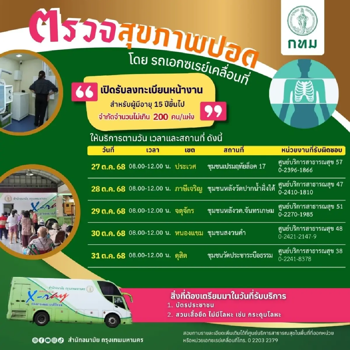 สำนักอนามัย ตรวจเอกซเรย์สุขภาพปอดฟรี 27–31 ต.ค.68 ทั่วกทม.