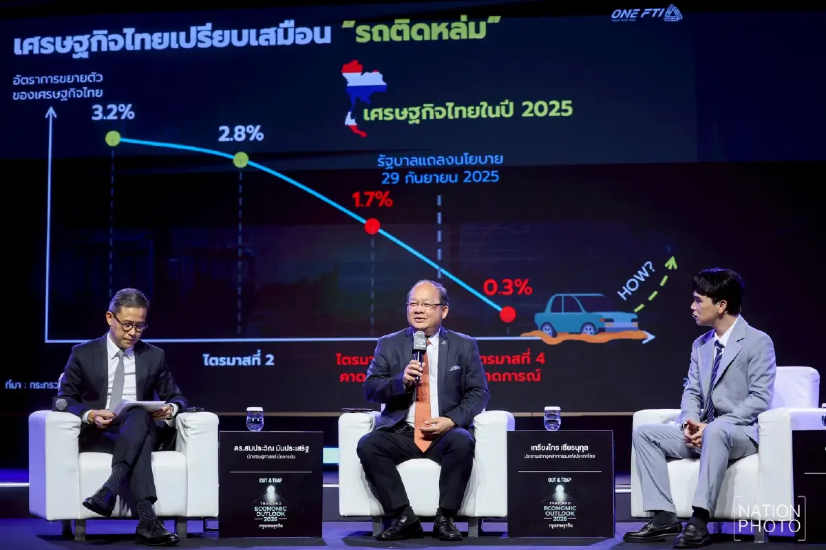 ส.อ.ท. ชี้เศรษฐกิจไทย 'ติดหล่ม' จี้รัฐปฏิรูปโครงสร้าง ปลดล็อก 6 กับดัก