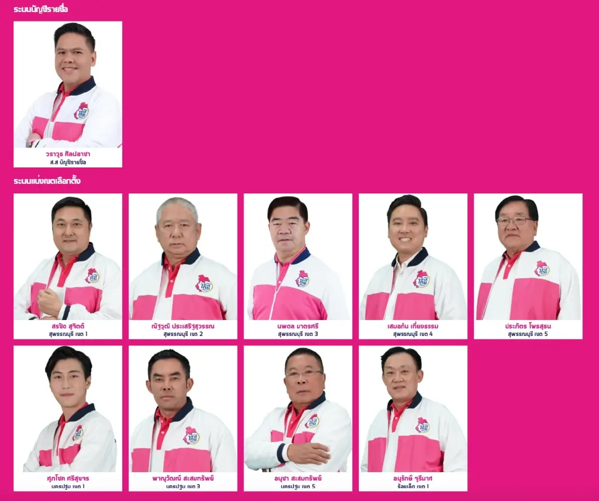 โจทย์ใหญ่ ‘วราวุธ ศิลปอาชา’ รักษา \'มรดกพ่อ\' ต่อยอด  \'นายกฯ\'??