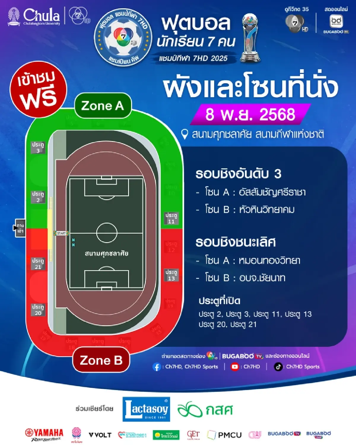 ดูสดบอล 7 สี หมอนทองวิทยา พบ อบจ.ชัยนาท แฟนบอล ดูที่นั่ง สนามศุภชลาศัย