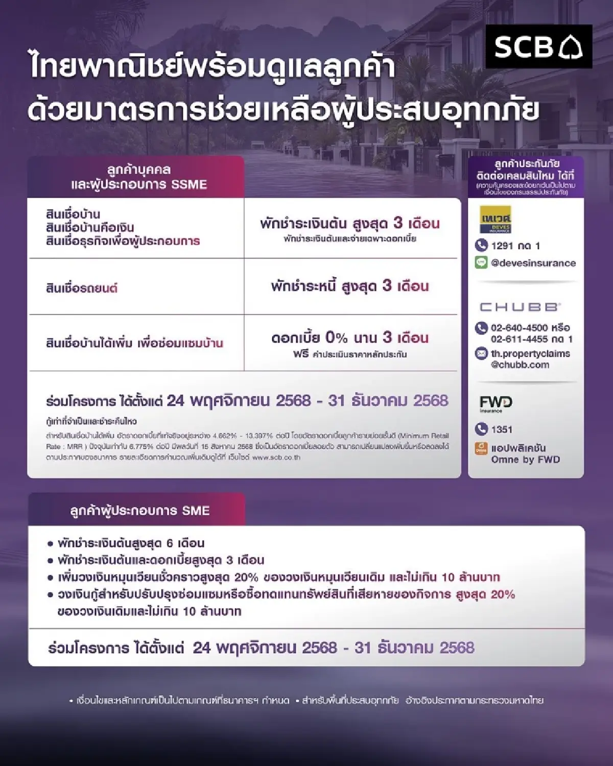 SCB  พักหนี้-ดอกเบี้ย 0% ถึงสิ้นปี 68 คลอบคลุมลูกค้าน้ำท่วม 10 จังหวัดภาคใต้