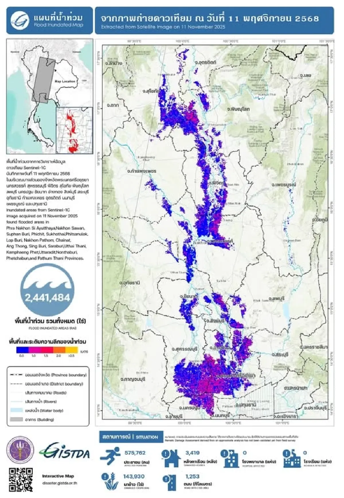 GISTDA เผย ข้อมูลล่าสุด น้ำท่วม 17 จังหวัดภาคกลาง  ทะลุ 2.44 ล้านไร่