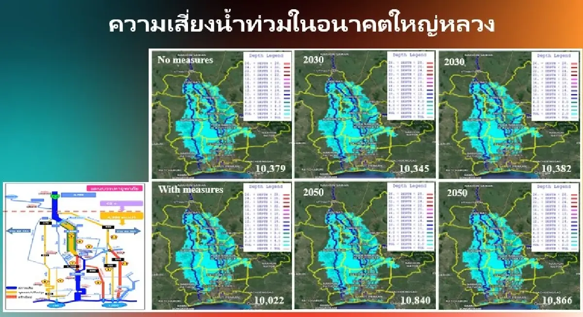 วิกฤติจัดการน้ำท่วม 'เปิดประตูน้ำ 1 เมตร 10 วัน' จุดชนวนทางออกหรือขาดการคิดเชิงระบบ?