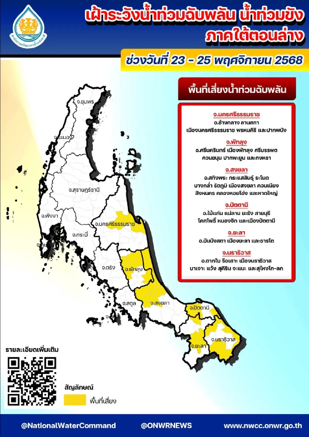 ฝนถล่ม 3 วันติด สทนช. เตือน 'ภาคใต้ตอนล่าง' ระวัง น้ำท่วมฉับพลัน น้ำท่วมขัง