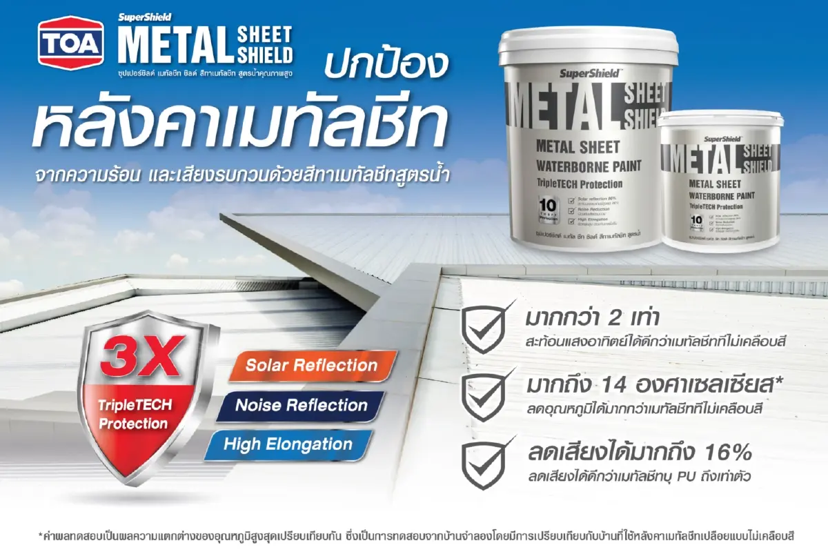 สีทาหลังคา SuperShield Metal Sheet Shield จาก TOA คว้ารางวัลใหญ่ Well-being Editor’s Choice