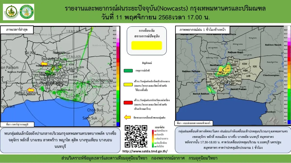 ไทยฝนลด 'เหนือ-อีสาน' อากาศเย็น จับตา เส้นทางพายุ 'ฟงวอง' พายุลูกใหม่