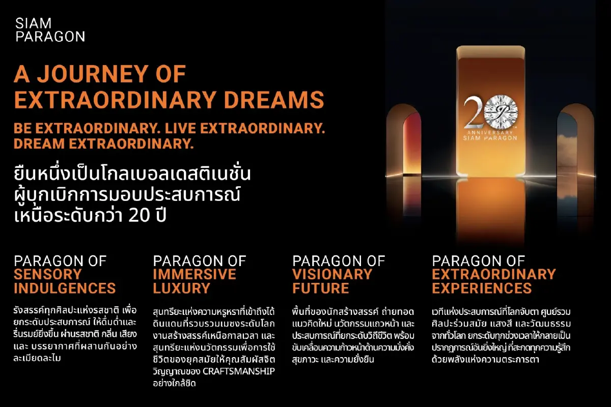 ทศวรรษใหม่ ‘สยามพารากอน’ ยืนหนึ่ง Global Landmark ผู้บุกเบิกประสบการณ์เหนือระดับ