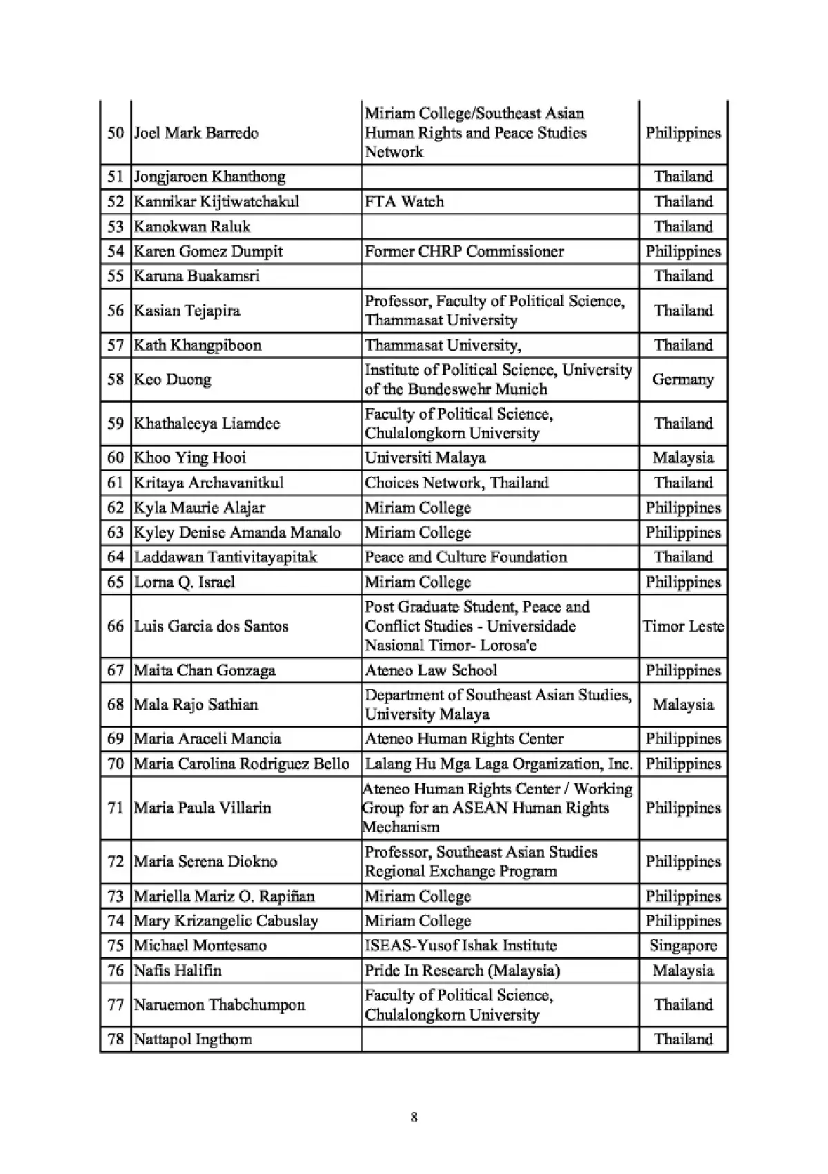 กลุ่มผู้รักสันติภาพจี้ผู้นำไทย-กัมพูชา-อาเซียน เร่งแก้ข้อพิพาทโดยสันติ