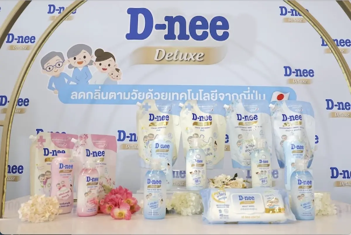 สินค้าจำเป็นเงินสะพัด รับคนละครึ่งพลัส บัตรสวัสดิการแห่งรัฐ  ‘นีโอ’ ปรับเป้าโต 1 หลัก