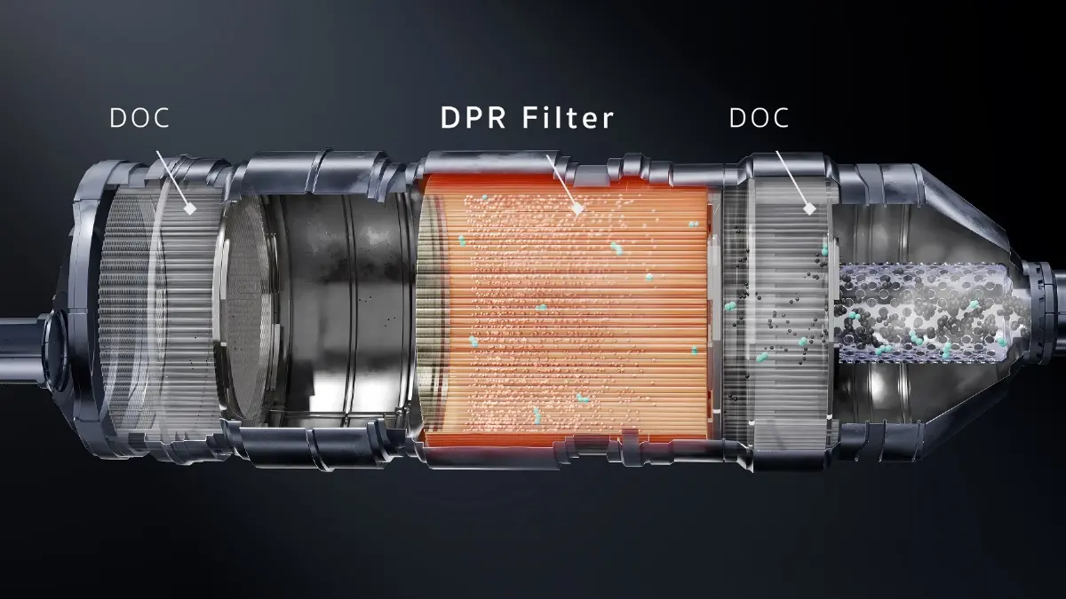 ฮีโน่ เปิดตัวรถบรรทุก 4 ล้อ 6 ล้อเล็ก มาตรฐานไอเสีย ยูโร 5 