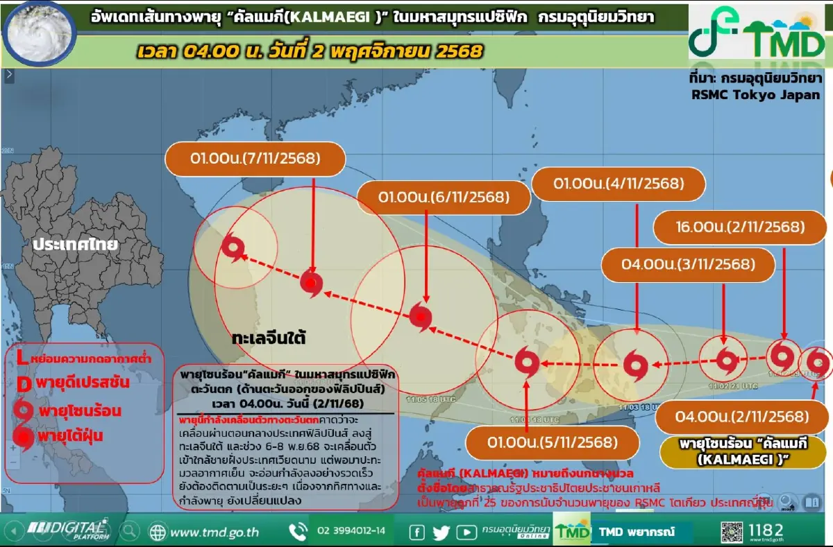 จับตา พายุลูกใหม่ ‘คัลแมกี’ กรมอุตุ ประกาศ ไทยฝนชุก ช่วง 1-2 วันนี้