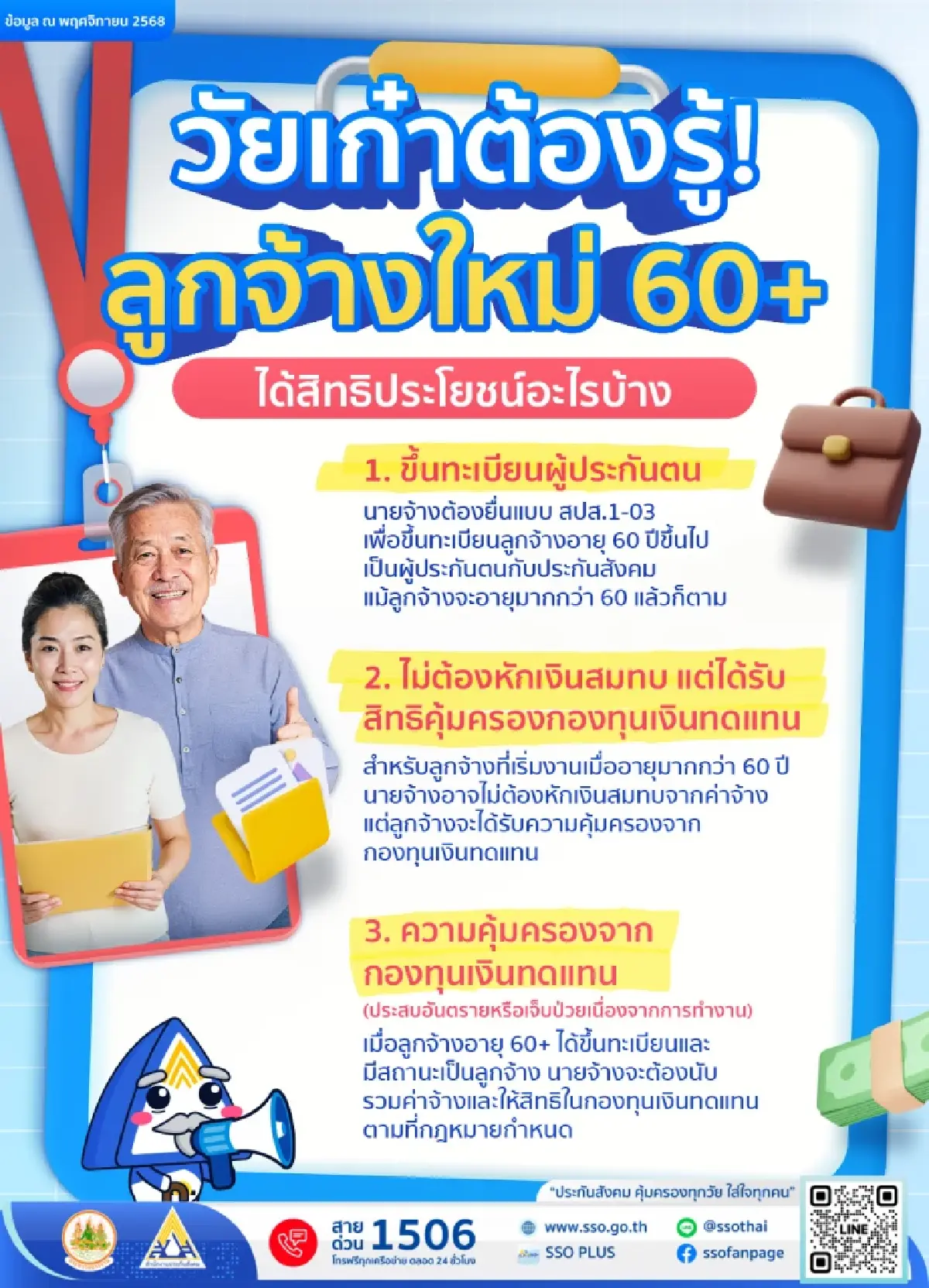 ประกันสังคม เปิดสิทธิลูกจ้างผู้สูงอายุ ทำงานตอนอายุ 60+ ไม่ต้องหักเงินสมทบ