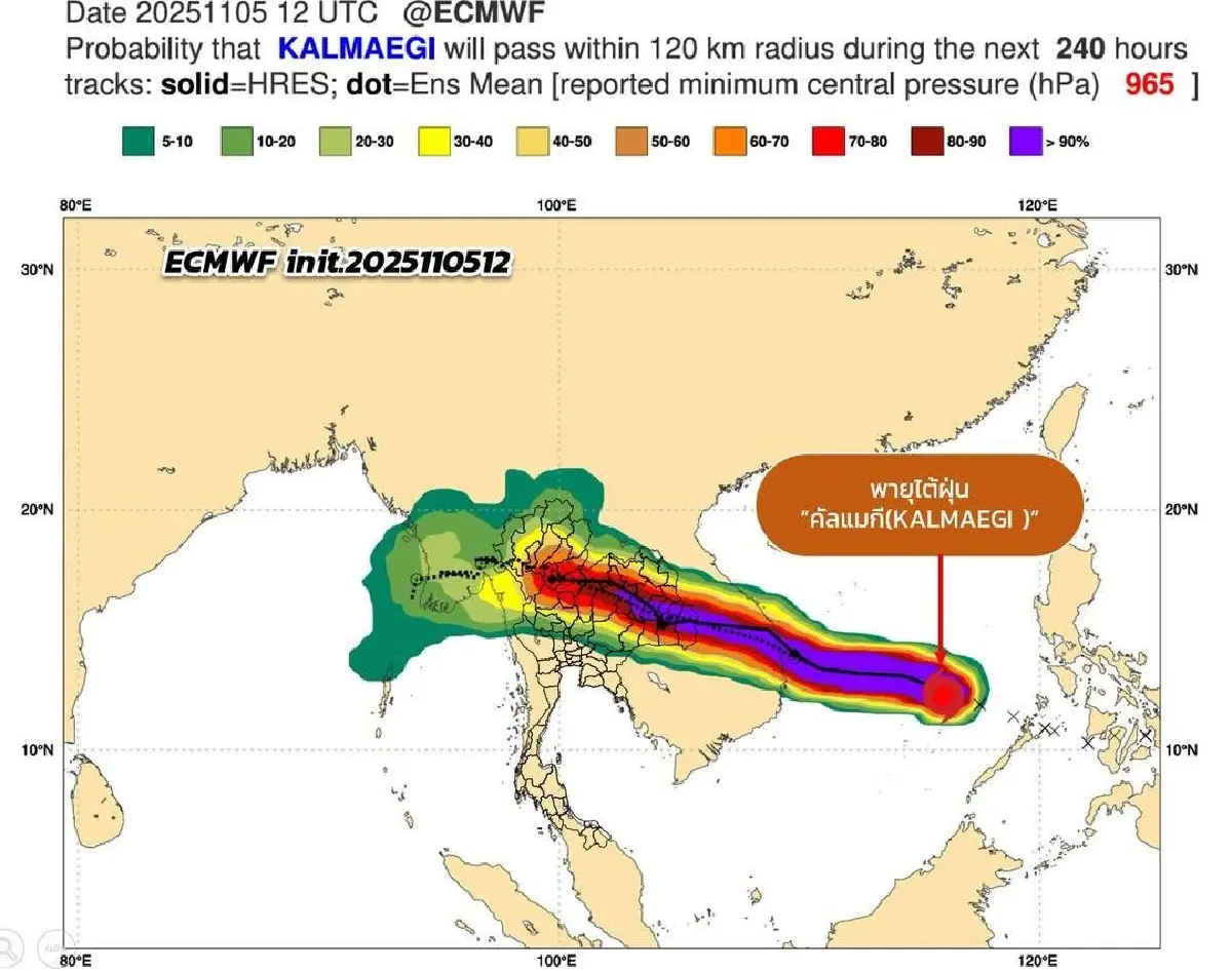 ประกาศ ฉ.5 ความรุนแรง เส้นทางพายุคัลแมกี กระทบไทย ฝนตกหนักอุบลฯ