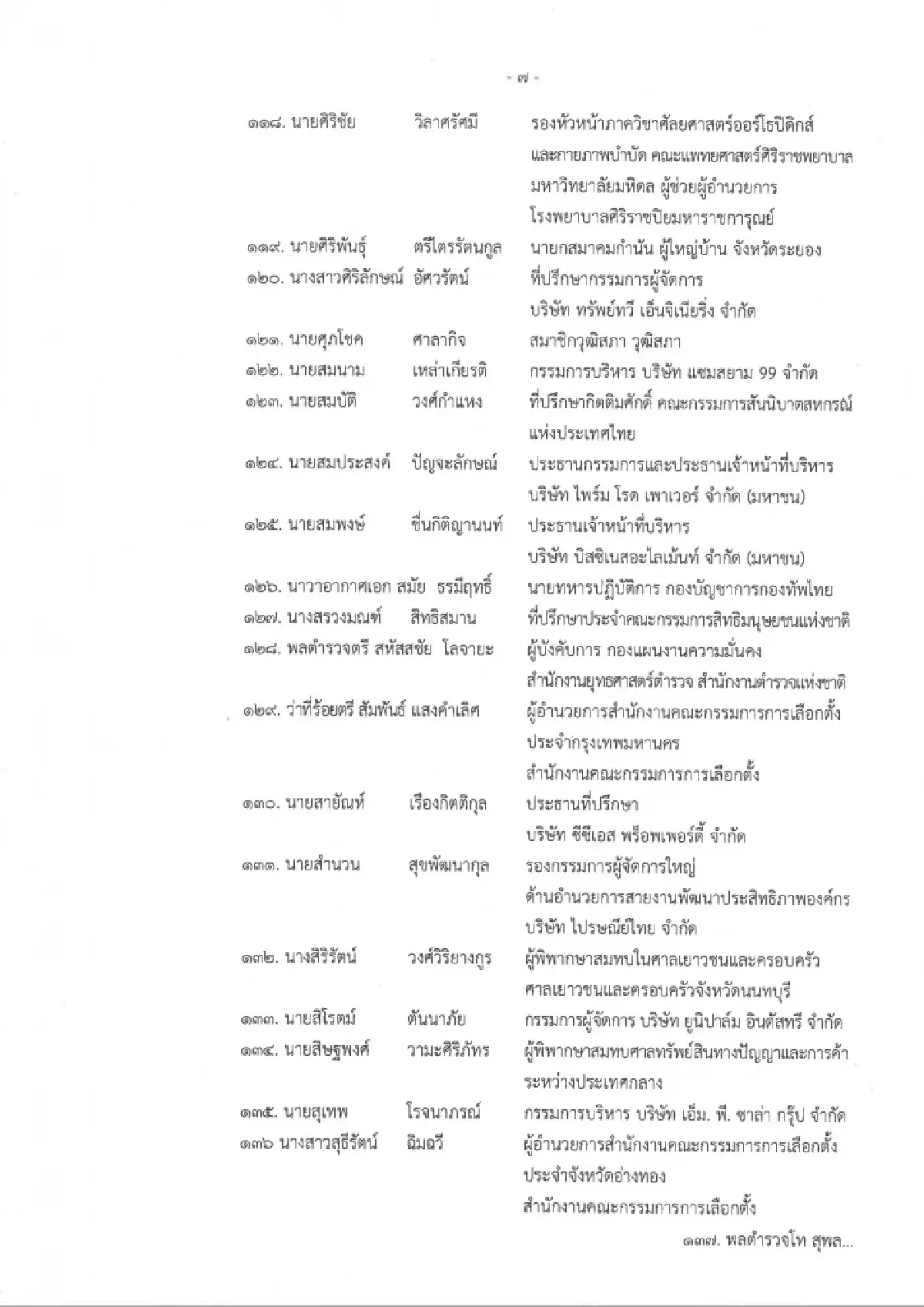 เช็คเลย! 150 ชื่ออบรมหลักสูตร พตส.16 ของ กกต. นักการเมือง-ขรก.พรึบ