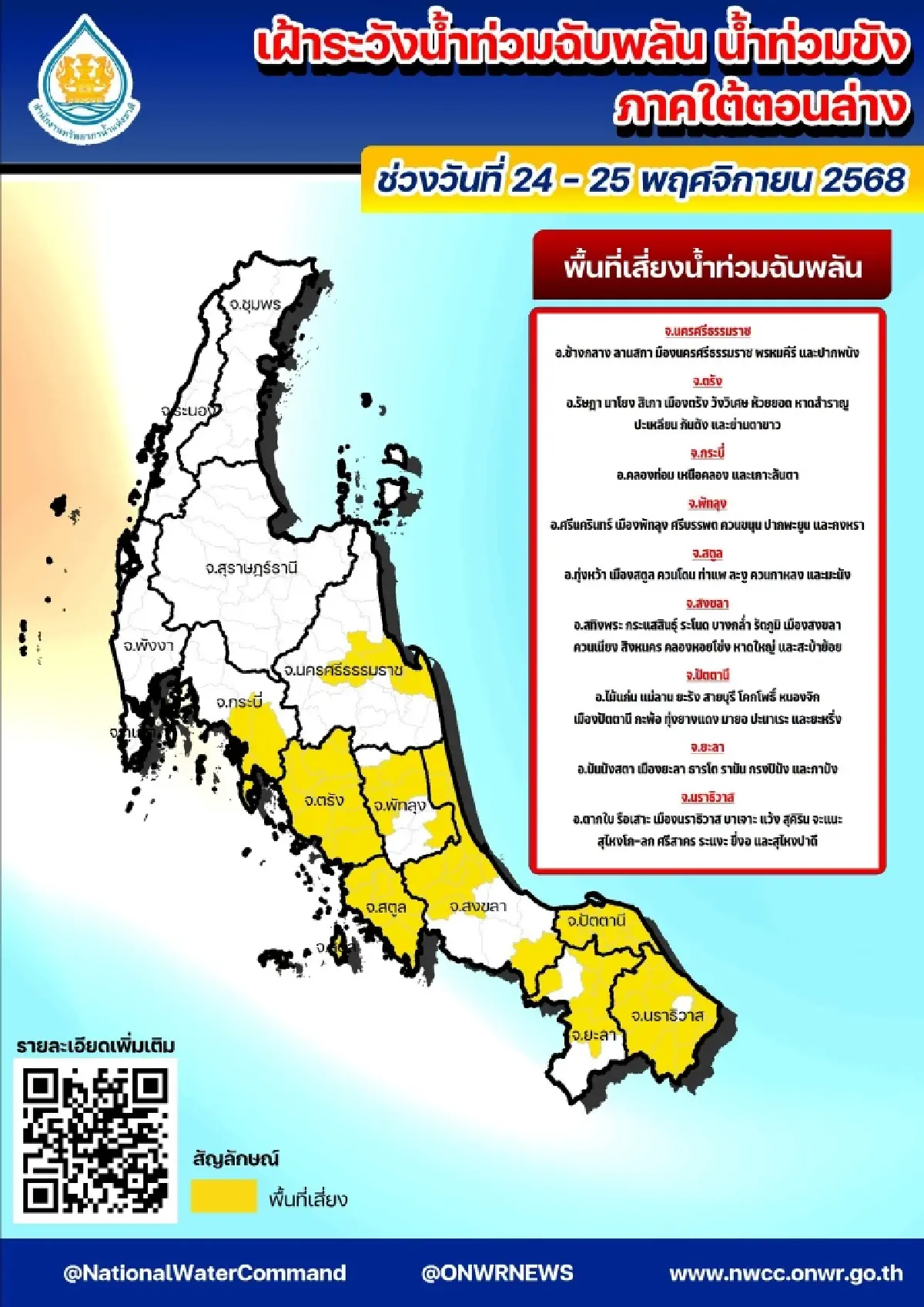 มรสุมถล่มภาคใต้ตอนล่าง 9 จังหวัด เฝ้าระวังสูงสุด น้ำท่วมฉับพลัน