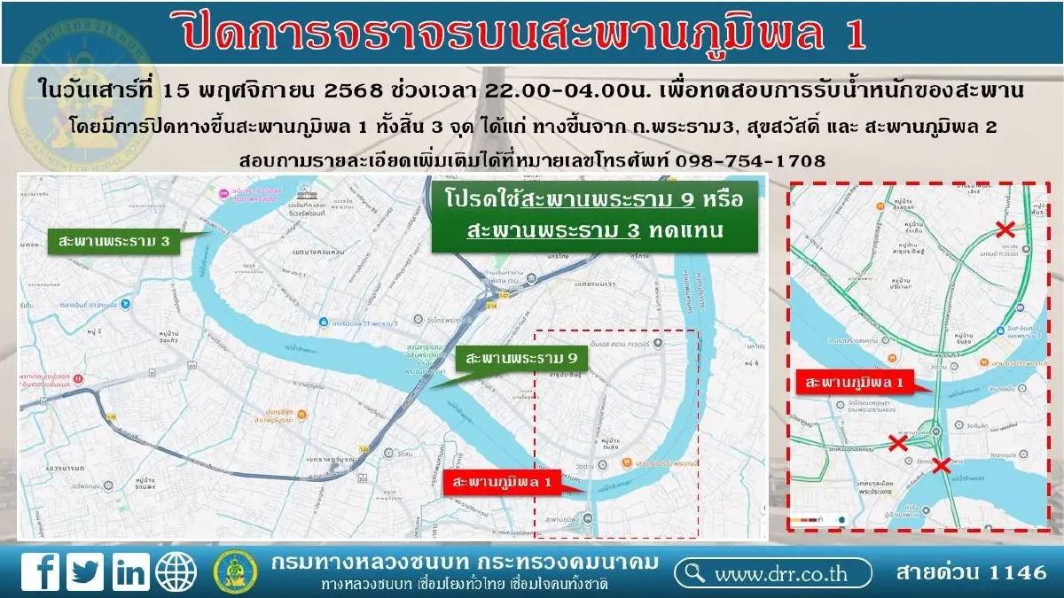 กระทบคนกรุงเทพ ปิดถนน 6 ชม. บนสะพานภูมิพล 1 ทดสอบการรับน้ำหนัก