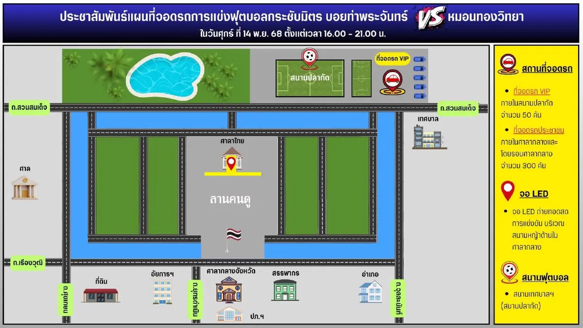 LIVE ดูบอลสด หมอนทองวิทยา พบ ทีมบอยท่าพระจันทร์ ถ่ายทอดสดฟุตบอลกระชับมิตร