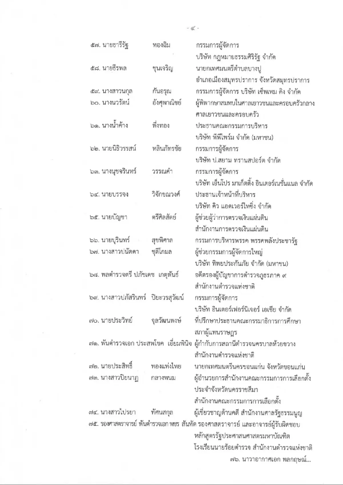 เช็คเลย! 150 ชื่ออบรมหลักสูตร พตส.16 ของ กกต. นักการเมือง-ขรก.พรึบ