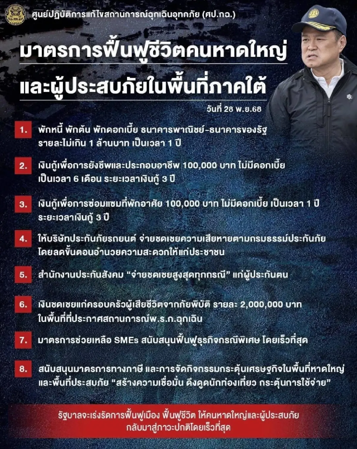 เช็ก 8 มาตรการ 'ฟื้นฟู-เยียวยา' น้ำท่วมภาคใต้ พักหนี้ 1 ปี จ่ายชดเชยเสียชีวิต 2 ล้าน