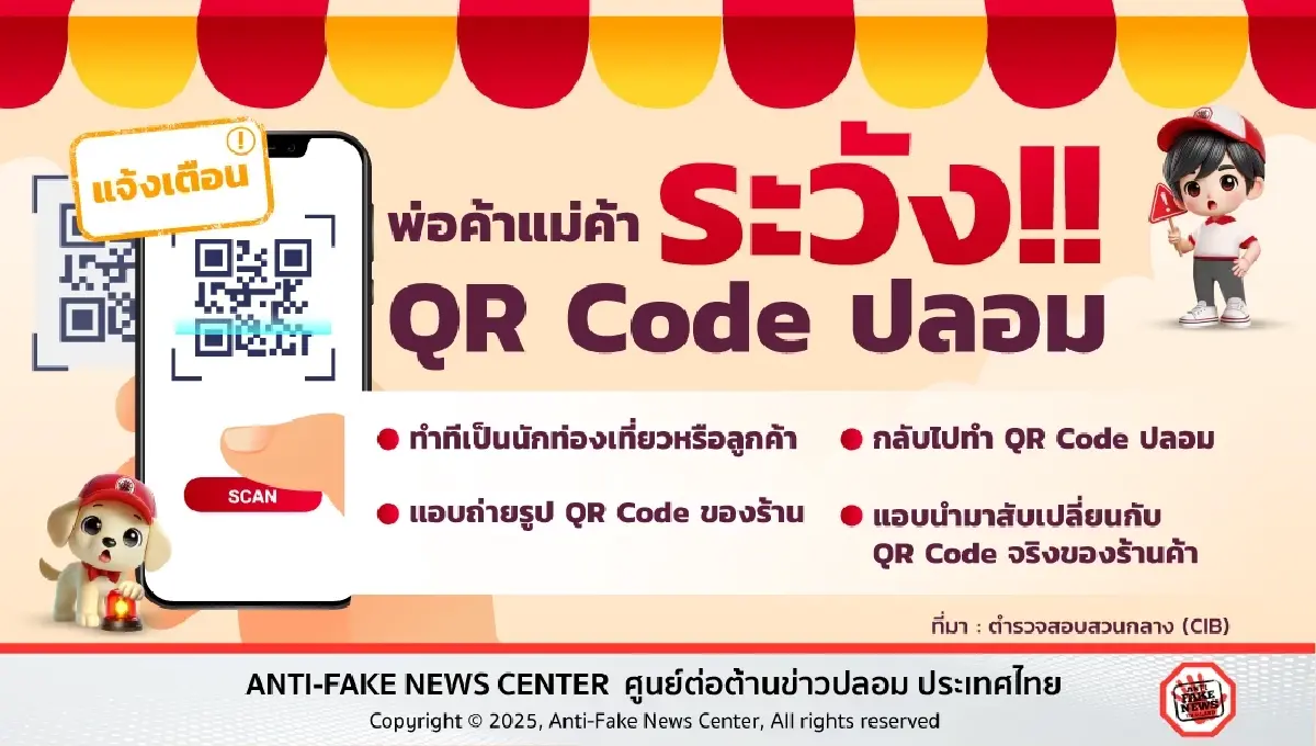ตำรวจเตือน ร้านค้า ระวังถูกสับเปลี่ยน QR Code ลูกค้าโอนเงินให้มิจฯ