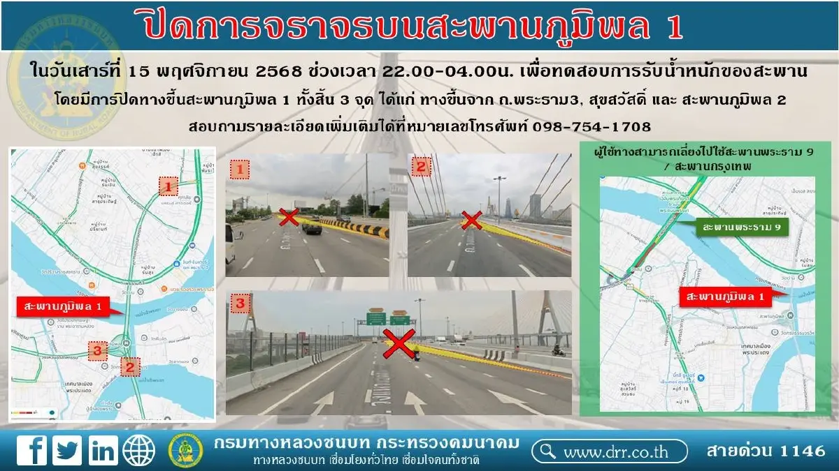 กระทบคนกรุงเทพ ปิดถนน 6 ชม. บนสะพานภูมิพล 1 ทดสอบการรับน้ำหนัก