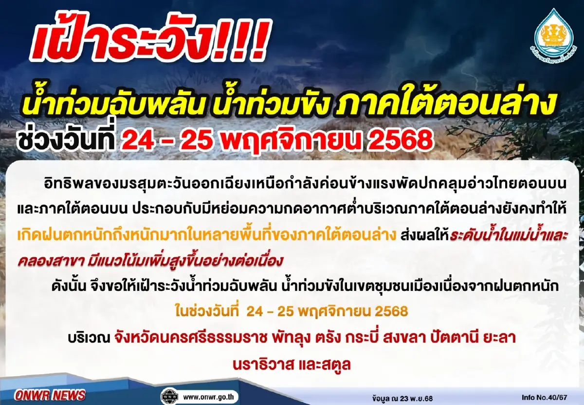 มรสุมถล่มภาคใต้ตอนล่าง 9 จังหวัด เฝ้าระวังสูงสุด น้ำท่วมฉับพลัน