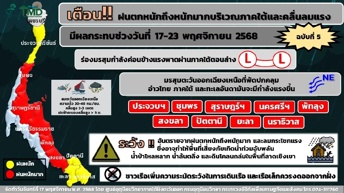 มรสุมถล่ม! ภาคใต้ฝั่งตะวันออก เผชิญ 'ฝนตกหนักมาก' ต่อเนื่อง 7 วัน