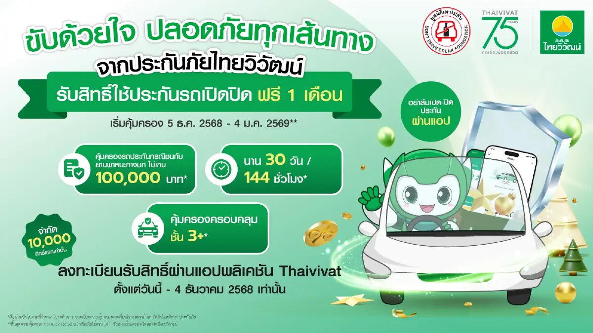 ประกันภัยไทยวิวัฒน์ ผนึก มูลนิธิเมาไม่ขับ รณรงค์ 'ขับด้วยใจปลอดภัยทุกเส้นทาง'