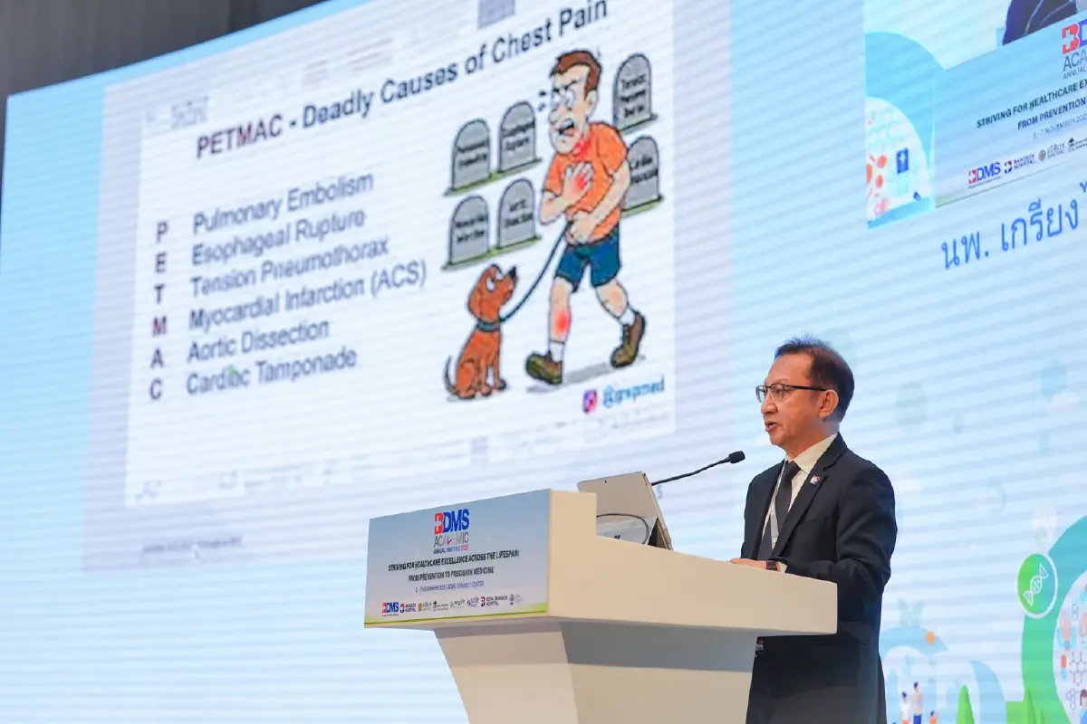BDMS เปิดแนวทางรักษาหัวใจเฉียบพลัน ด้วยมาตรฐานและเทคโนโลยีการแพทย์สมัยใหม่