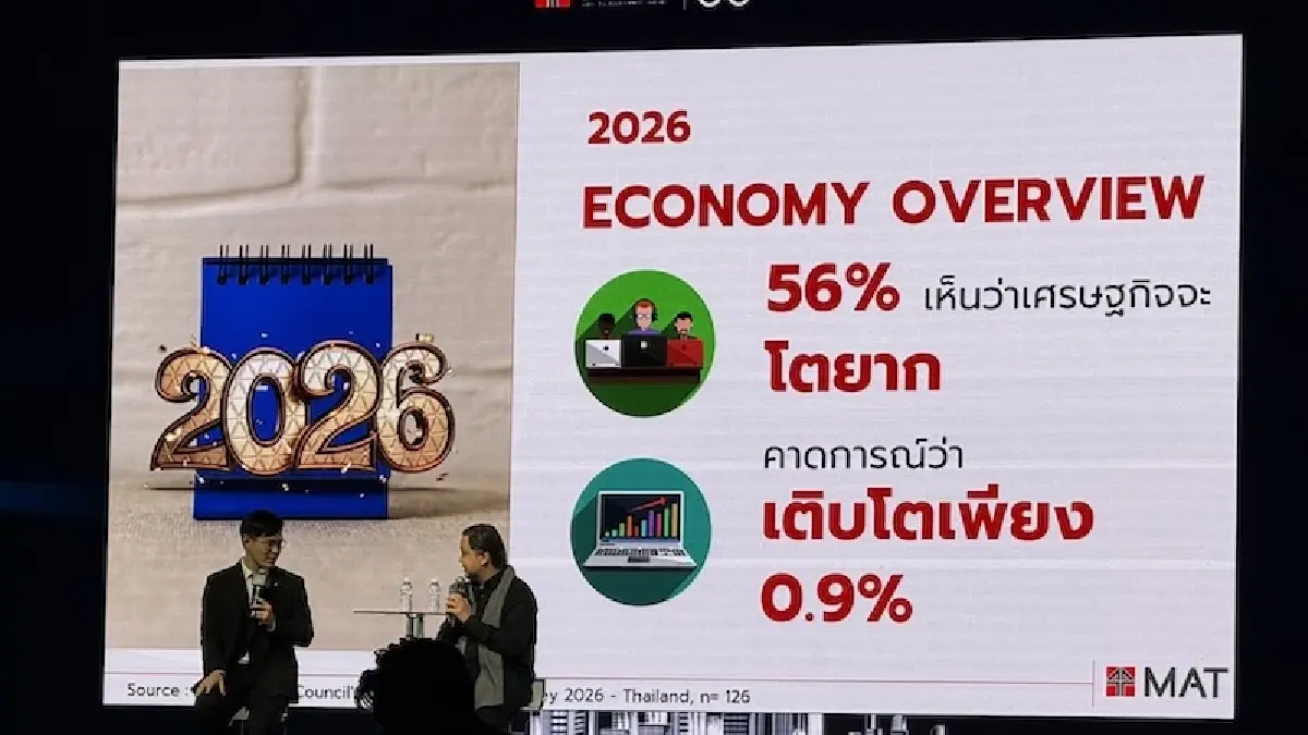 กูรูตลาดฟันธง เศรษฐกิจปี 69 โหด!..โตยาก ธุรกิจมุ่ง 'โกยกำไร' คน-โลก ไว้ทีหลัง