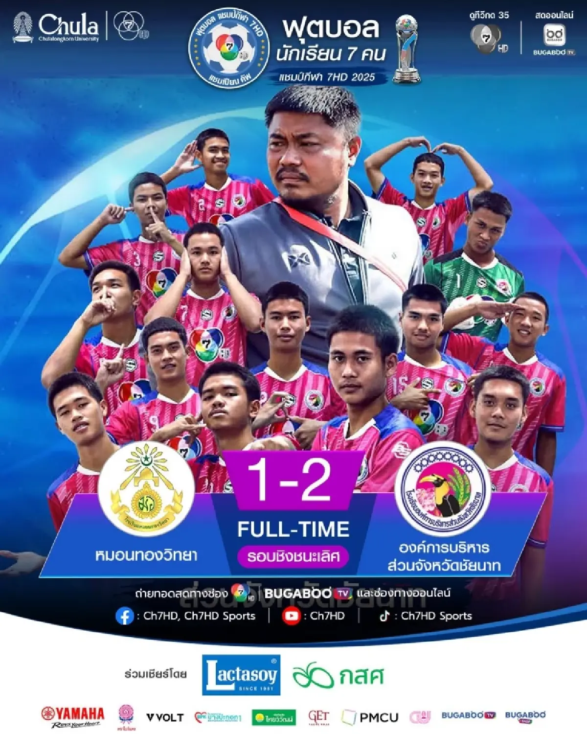 สุดมัน! อบจ.ชัยนาท ชนะ หมอนทองวิทยา 2-1 คว้าแชมป์กีฬา 7HD 2025