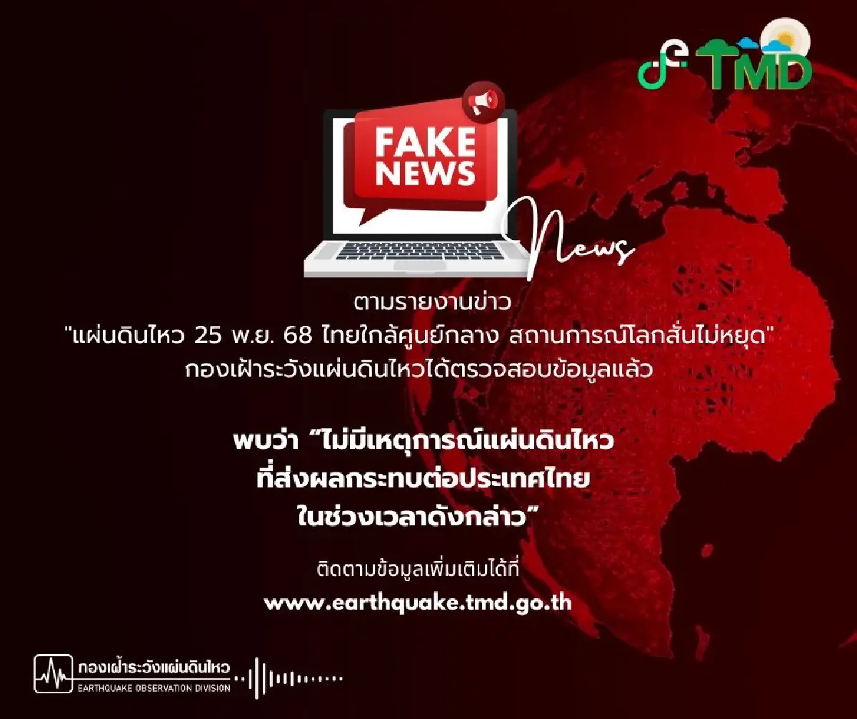 จับตาแผ่นดินไหวล่าสุด จุดศูนย์กลางเกาะสุมาตรา ใกล้ภาคใต้ ภูเก็ต