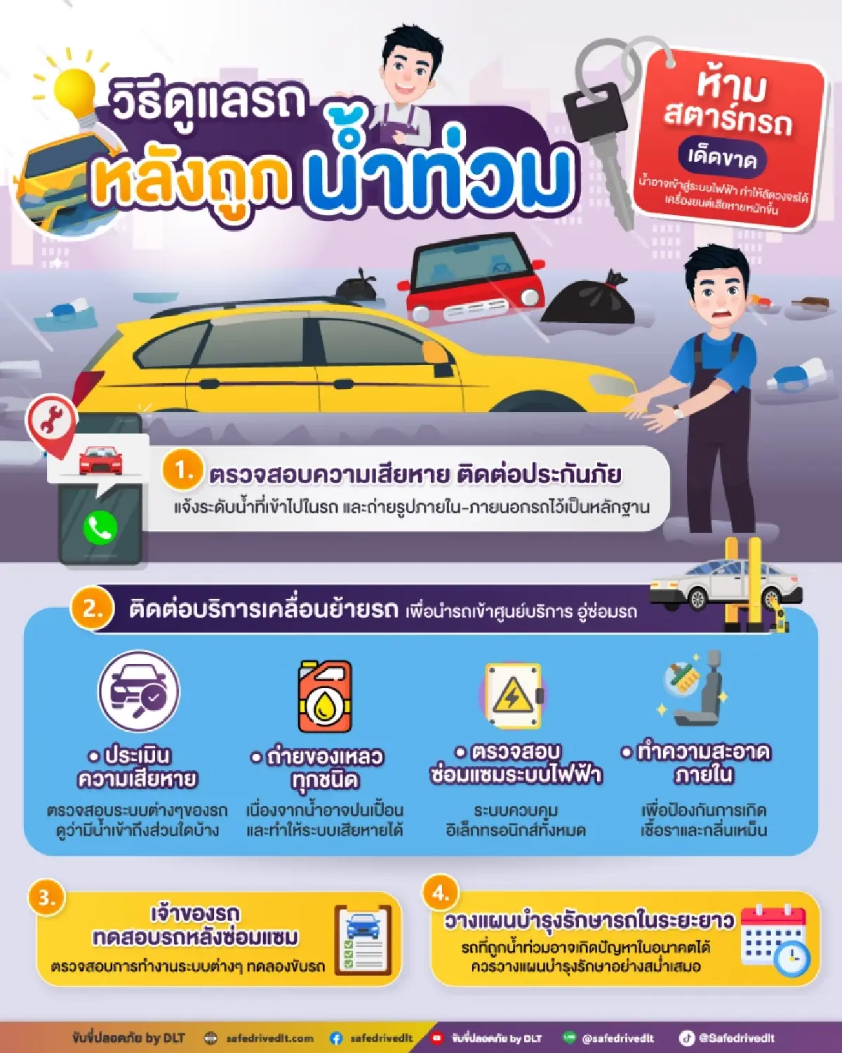 วิธีดูแลรถน้ำท่วม รถจมน้ำนาน ห้ามสตาร์ทรถ เสี่ยงเครื่องยนต์พัง