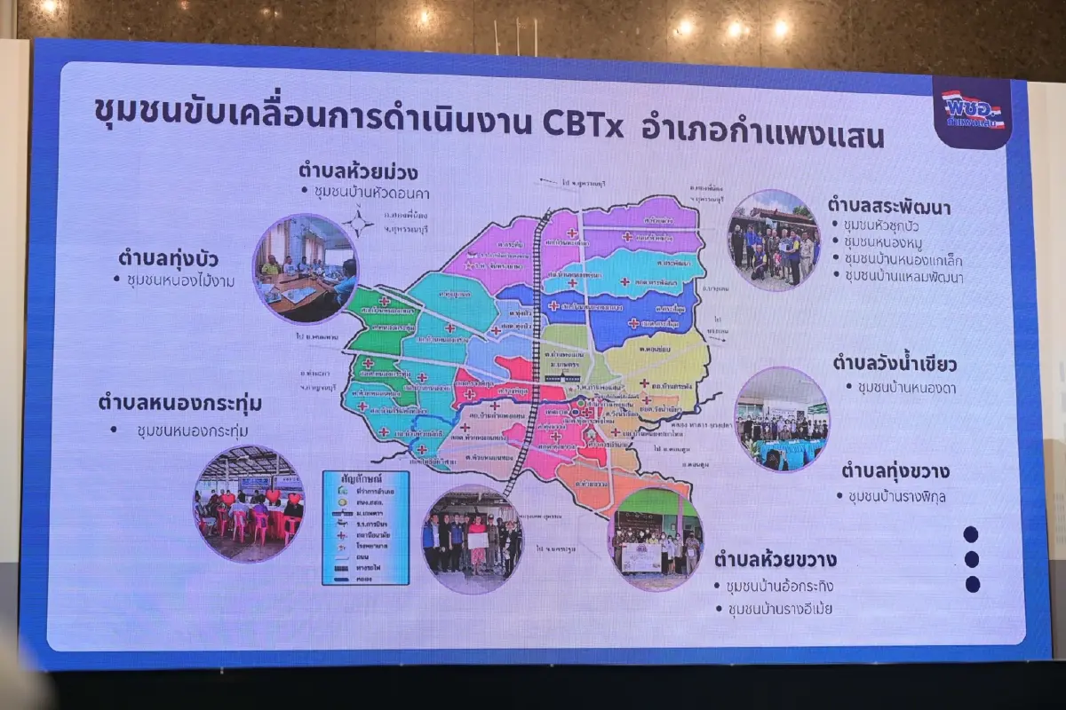 ถอดรหัส 'ชุมชนล้อมรัก' พลังศรัทธา ยุทธศาสตร์ฟื้นฟูคนดีสู่สังคม