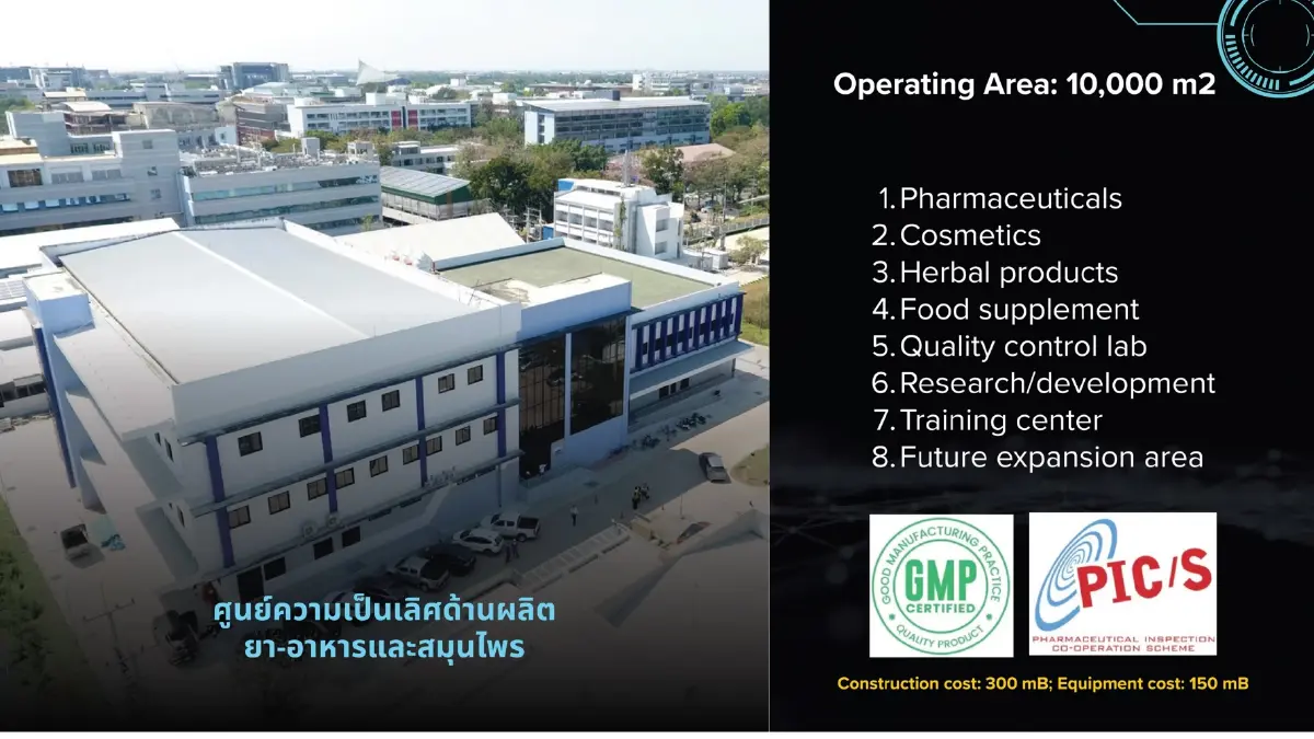 3 เทรนด์เปลี่ยนวงการแพทย์ 'ATMPs-ปลูกถ่ายอวัยวะข้ามสายพันธุ์- Wellness'