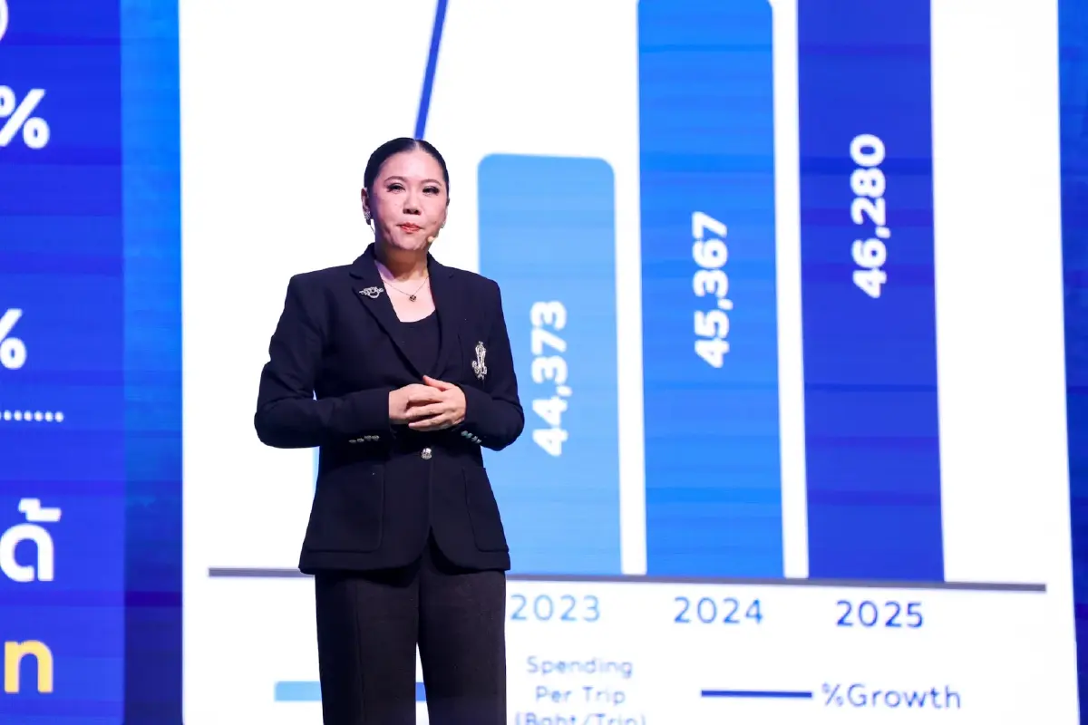 ททท.เร่งโอกาสใหม่ปั๊มรายได้ท่องเที่ยว  เดอะมอลล์แนะสูตร ‘Agile’ สู้โลกป่วน