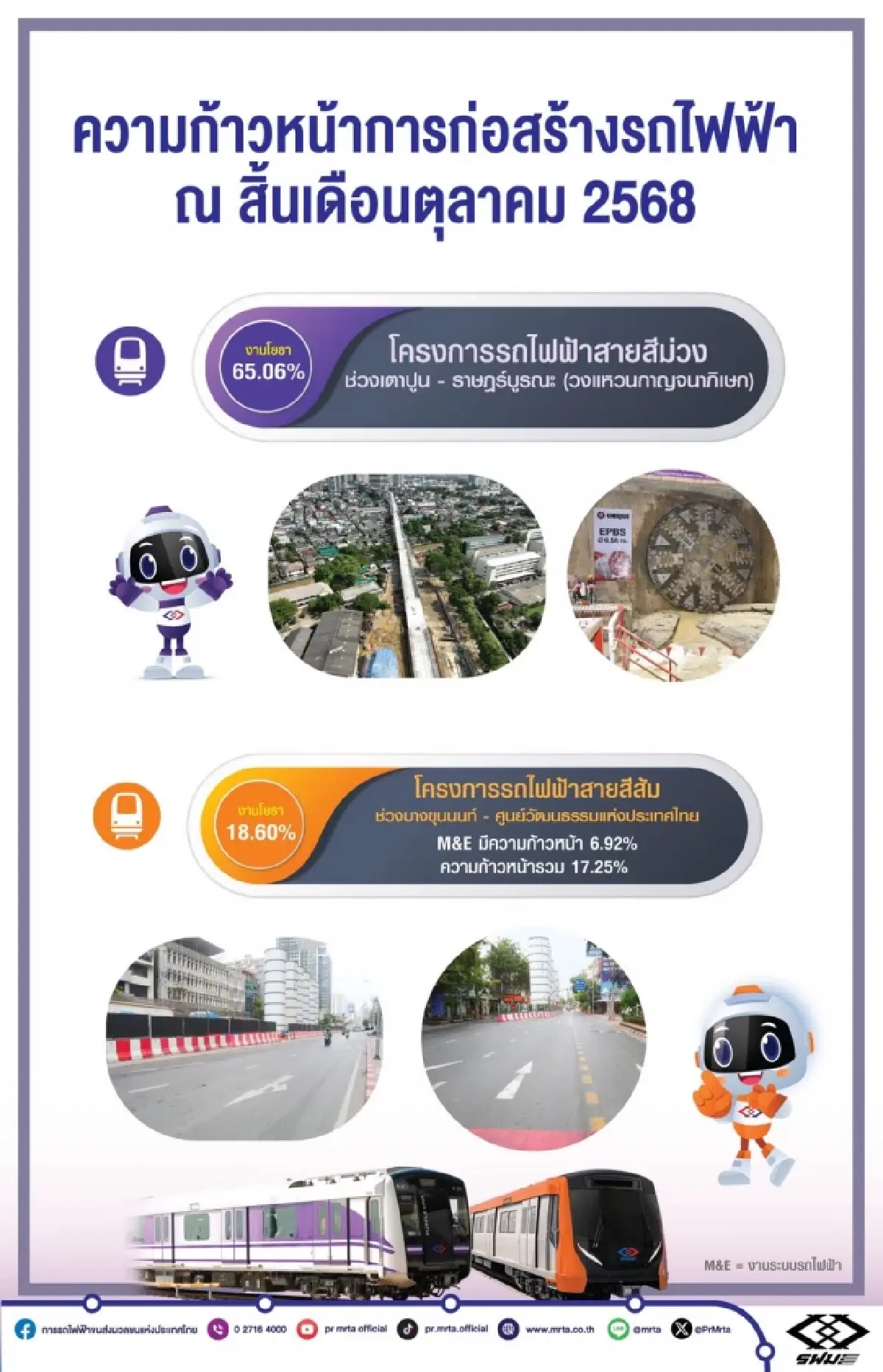 BEM จ่อคว้า 'รถไฟฟ้าม่วงใต้' เจรจาปีหน้า สัญญาจ้าง 30 ปี