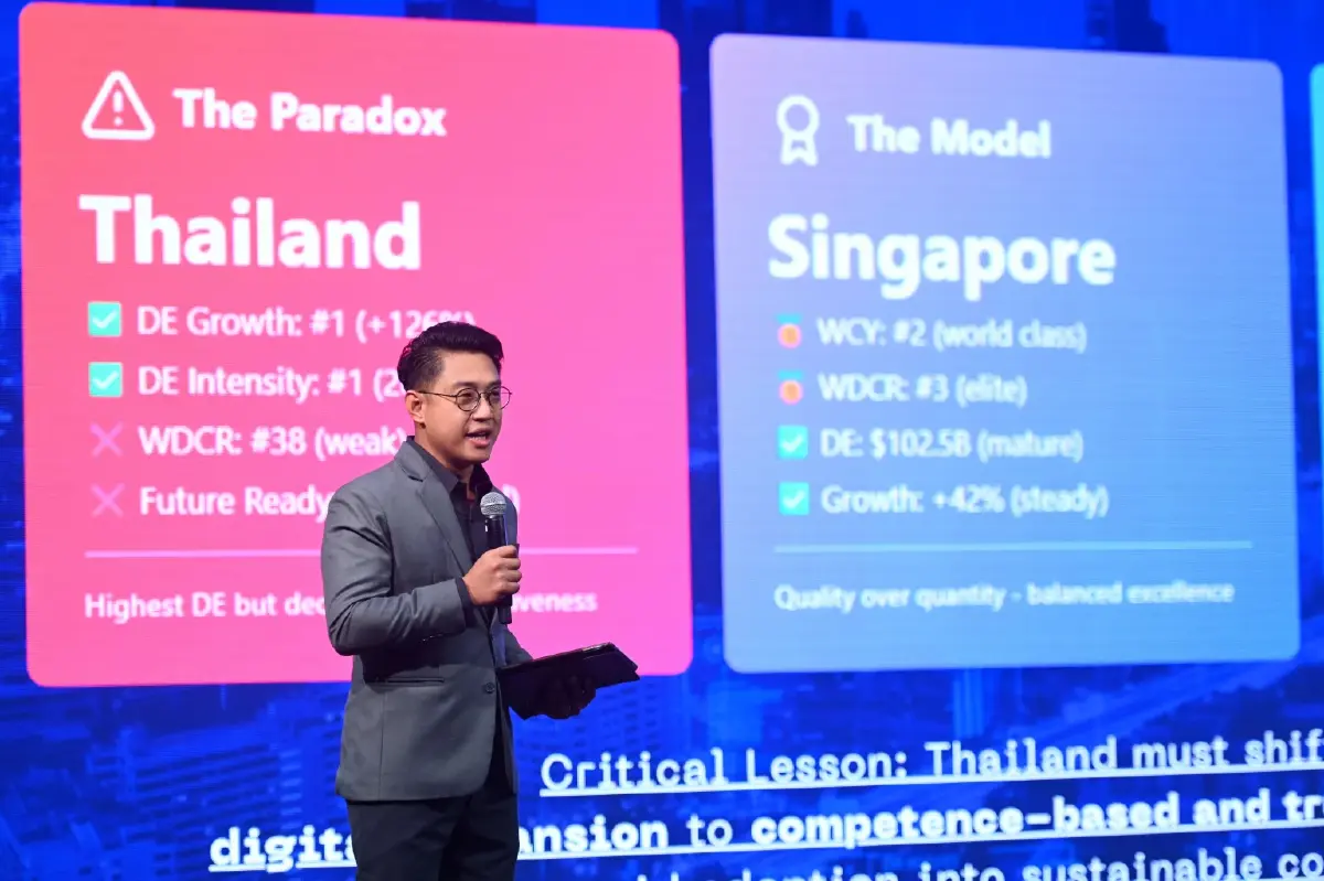 ถอดบทเรียน 'เศรษฐกิจแพลตฟอร์ม' ผู้ค้าไทยควรอยู่จุดไหนบนสนาม 'ดิจิทัล'