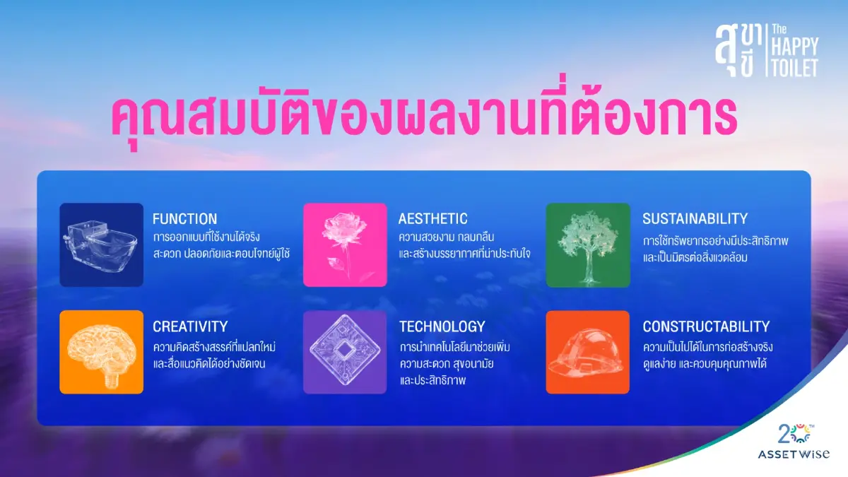 AssetWise จัดประกวดออกแบบ 'สุขา สุขี: THE HAPPY TOILET PROJECT'